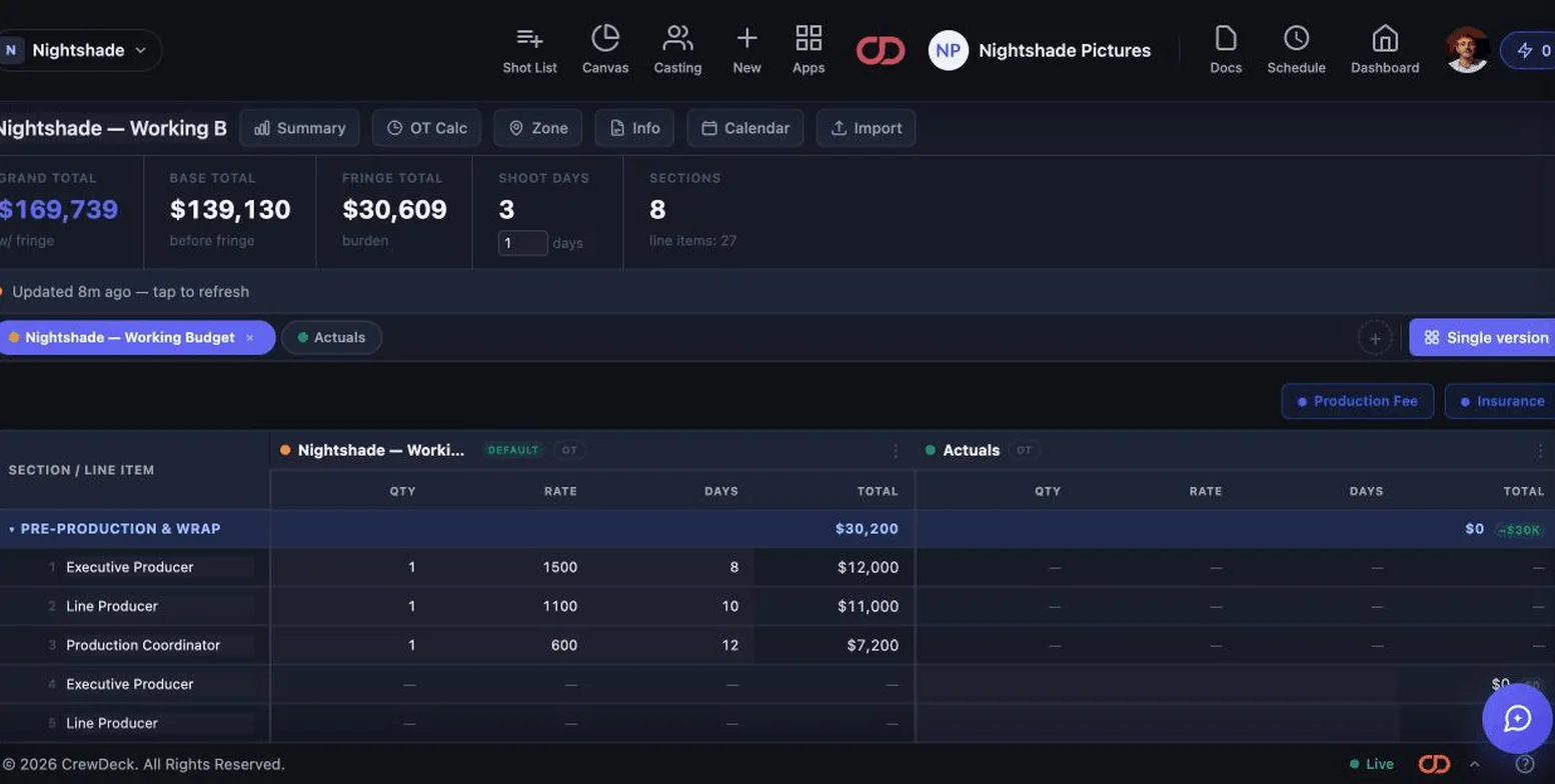 Project budget on desktop